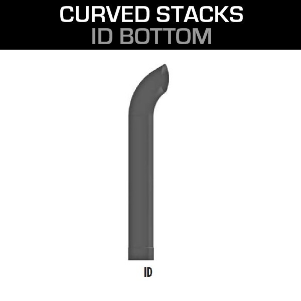 ID Bottom ID Bottom